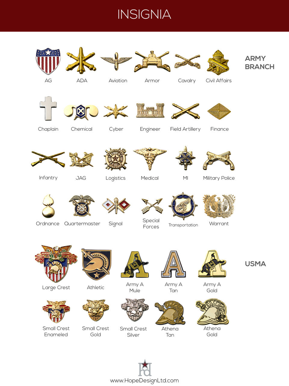 Field Artillery Men's Collection