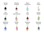 Garnet Swarovski Crystal | January Birthstone