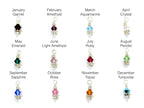 Add-on Charms