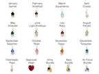 Add-on Charms